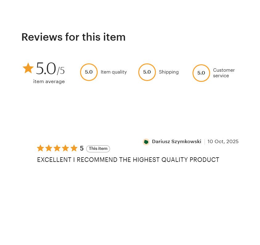 Brass Shower Fixtures – Dual Shower Head alternate view 16